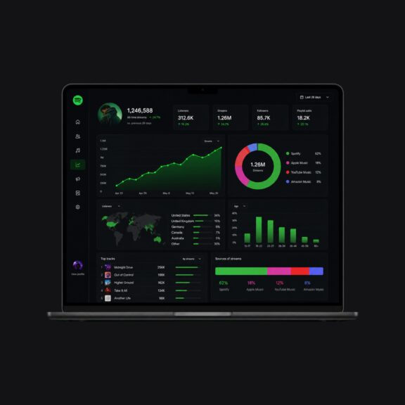Streaming Growth