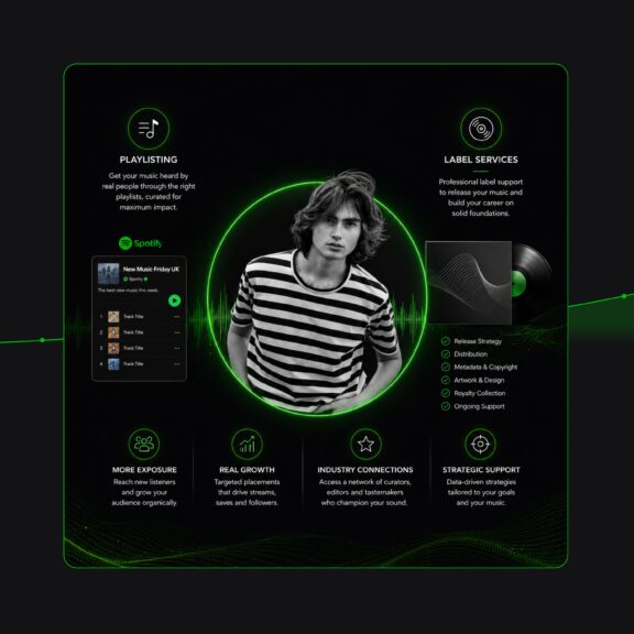 Playlisting and label support